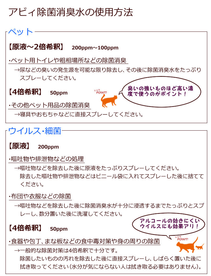 アビィ除菌消臭水の使用方法1