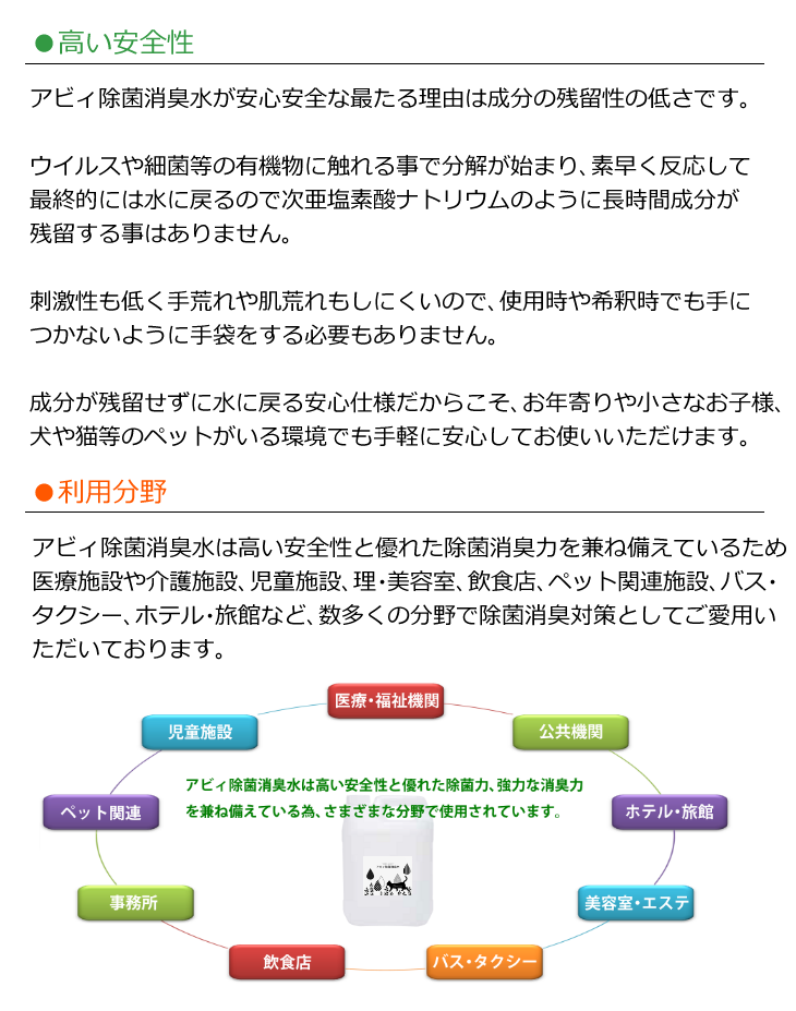 アビィ除菌消臭水の高い安全性と利用分野（医療施設・介護施設・児童施設・理・美容室・飲食店・ペット関連施設・バスやタクシー・ホテル・旅館等）