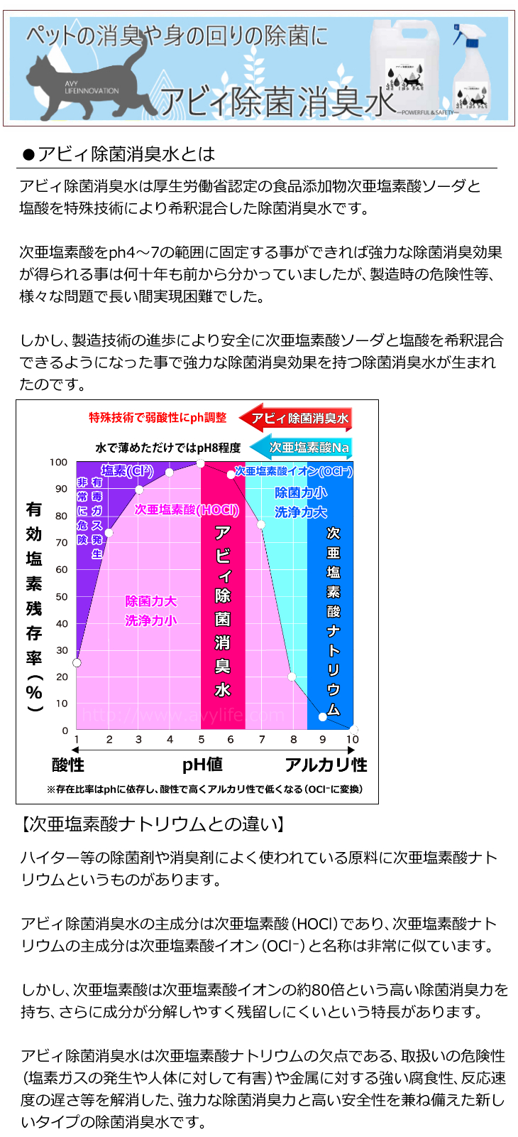 アビィ除菌消臭水は次亜塩素酸ナトリウムと希塩酸を希釈混合しphコントロールした新しいタイプの除菌消臭水です