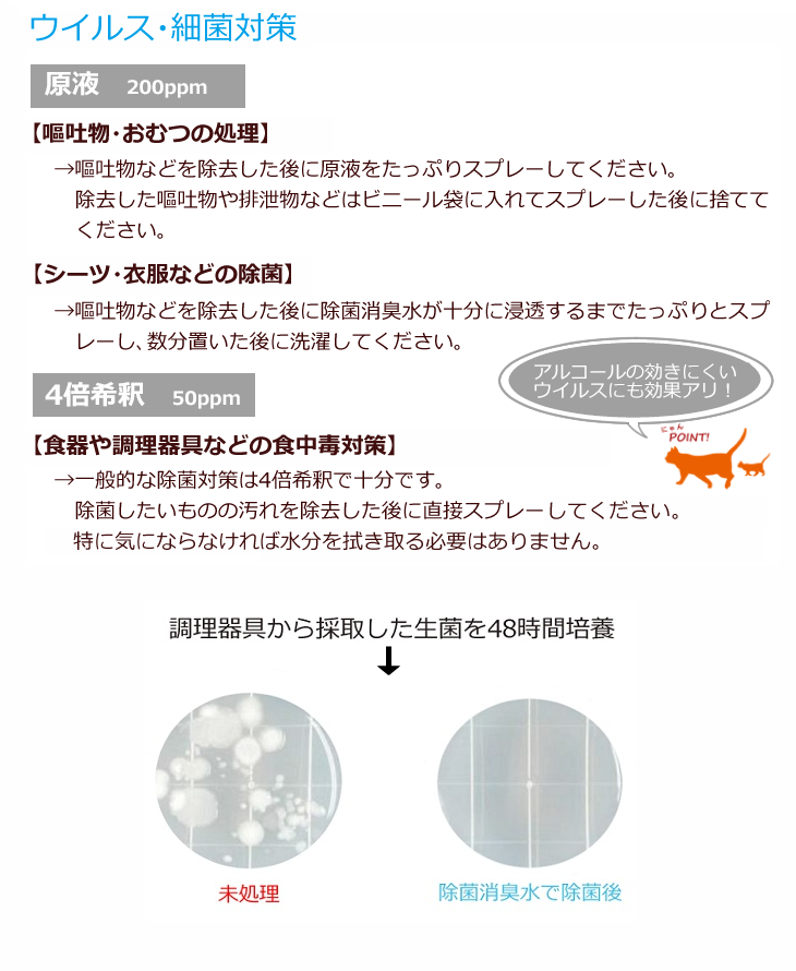 アビィ除菌消臭水の使用方法2