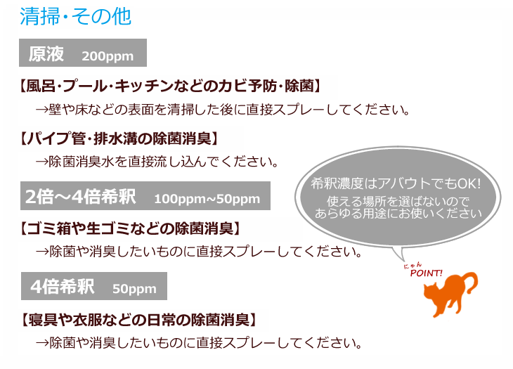 アビィ除菌消臭水の使用方法3