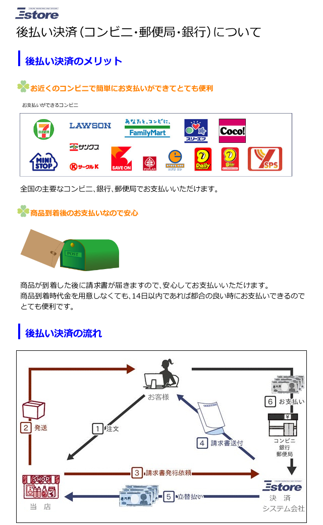 後払い決済説明1
