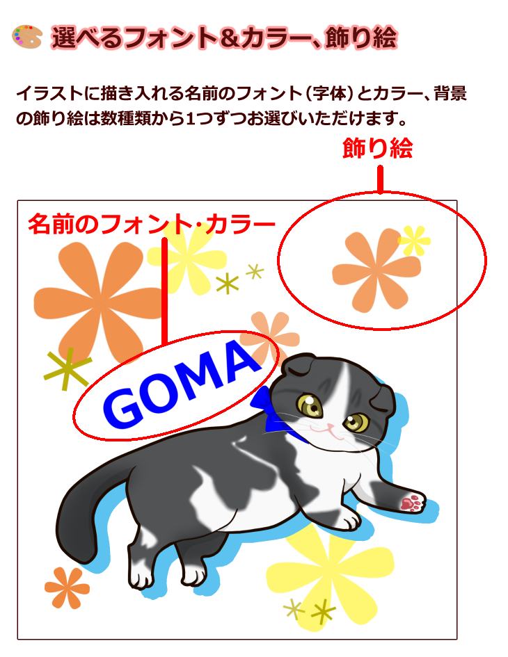 選べるフォント＆カラー、飾り絵　イラストに描きいれる名前のフォントとカラー、背景の飾り絵は数種類から1つずつお選びいただけます