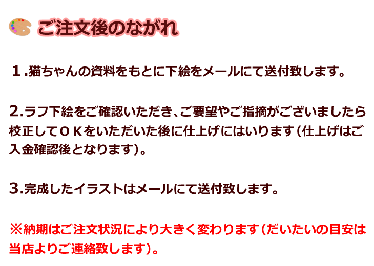 ご注文後のながれ