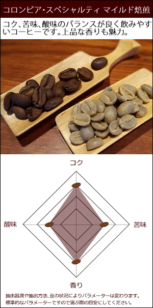 コロンビアスペシャルティマイルド焙煎